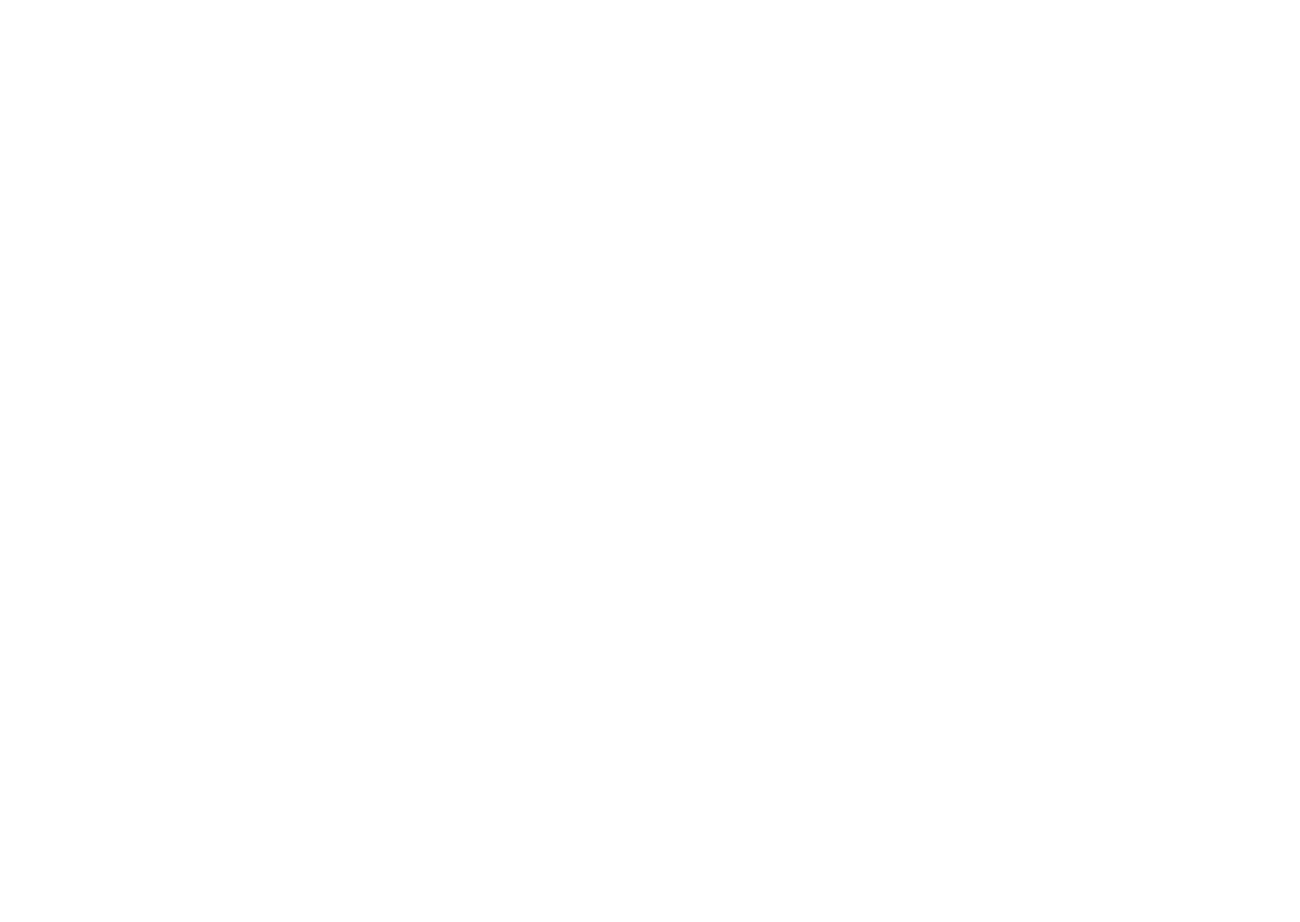 Ecommerce Circle